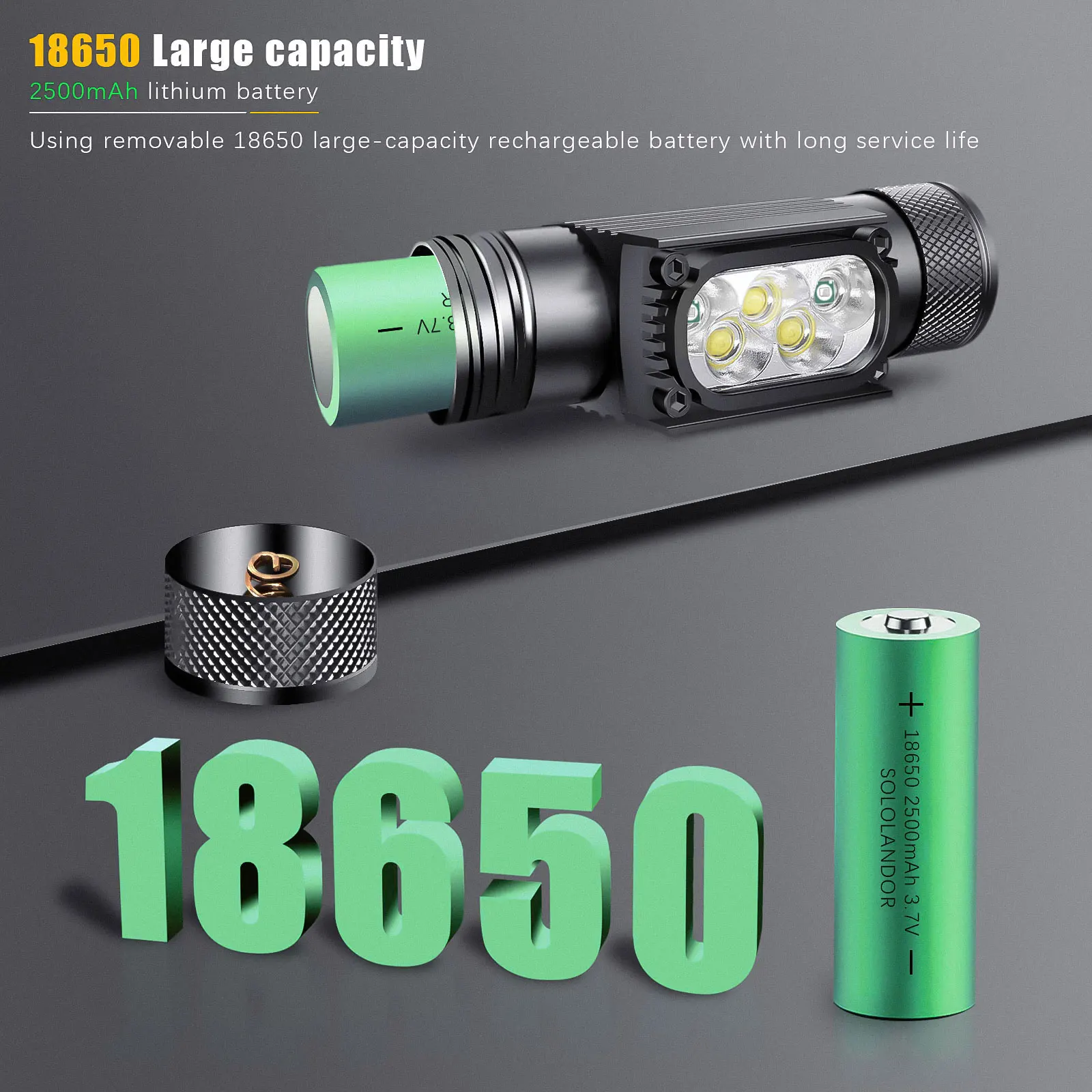 최신 LED 헤드램프 고출력 화이트 그린 메모리 헤드라이트 18650 충전식 USB 타입-C 토치 캠핑 사냥 손전등 램프