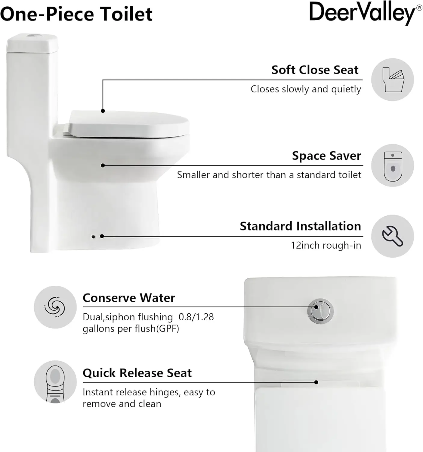 Small Compact One Piece Toilet For Bathroom, Dual Flush Toilet with Soft Closing Seat, 0.8/1.28 GPF High-Efficiency, White Toile