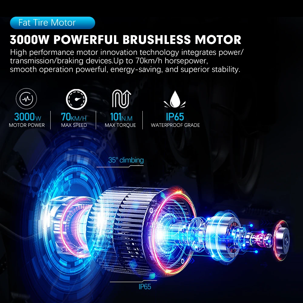 Electric Fat Bike Kit 72V 3000W 4.0 Tyre Brushless Rear Rotate Hub Motor Wheel 20 24 26inch Dropout 170mm Ebike Conversion Kit ebike motor kit