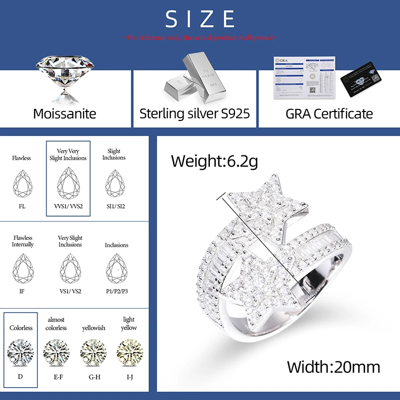 dsc-products