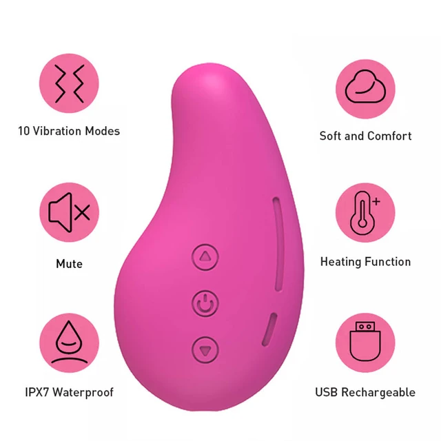 Warming Lactation Massager for Breastfeeding Nursing Pumping Support for  Clogged Ducts Mastitis Engorgement Milk Flow - AliExpress