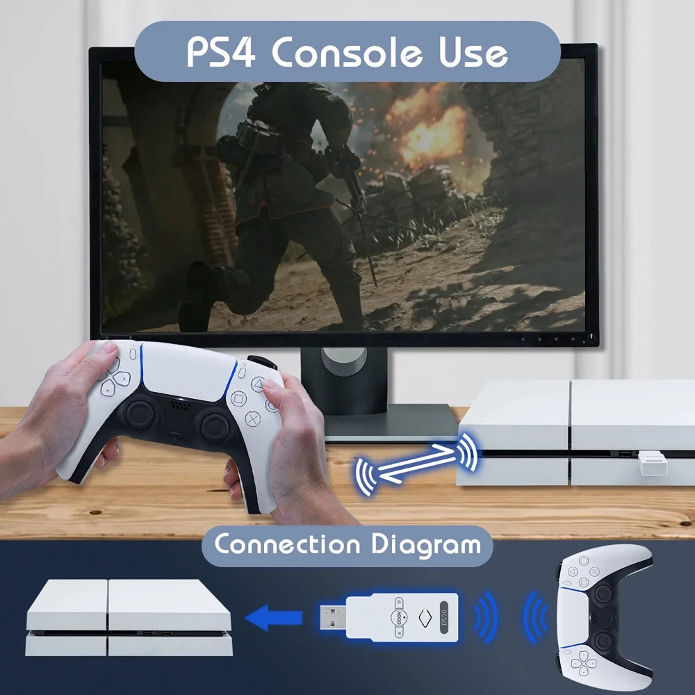 How To Connect Player Controller Ps4 Ps5 Controller Adapter Ps4