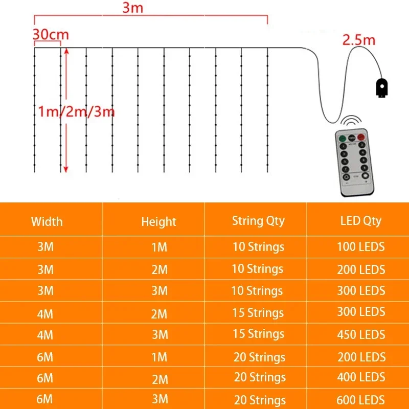 Description Picture 4 of itemChristmas Day 3M 6M Led Curtain Garland Fairy Lights Festoon With Remote Garland Christmas Decoration Party Wedding Decoration