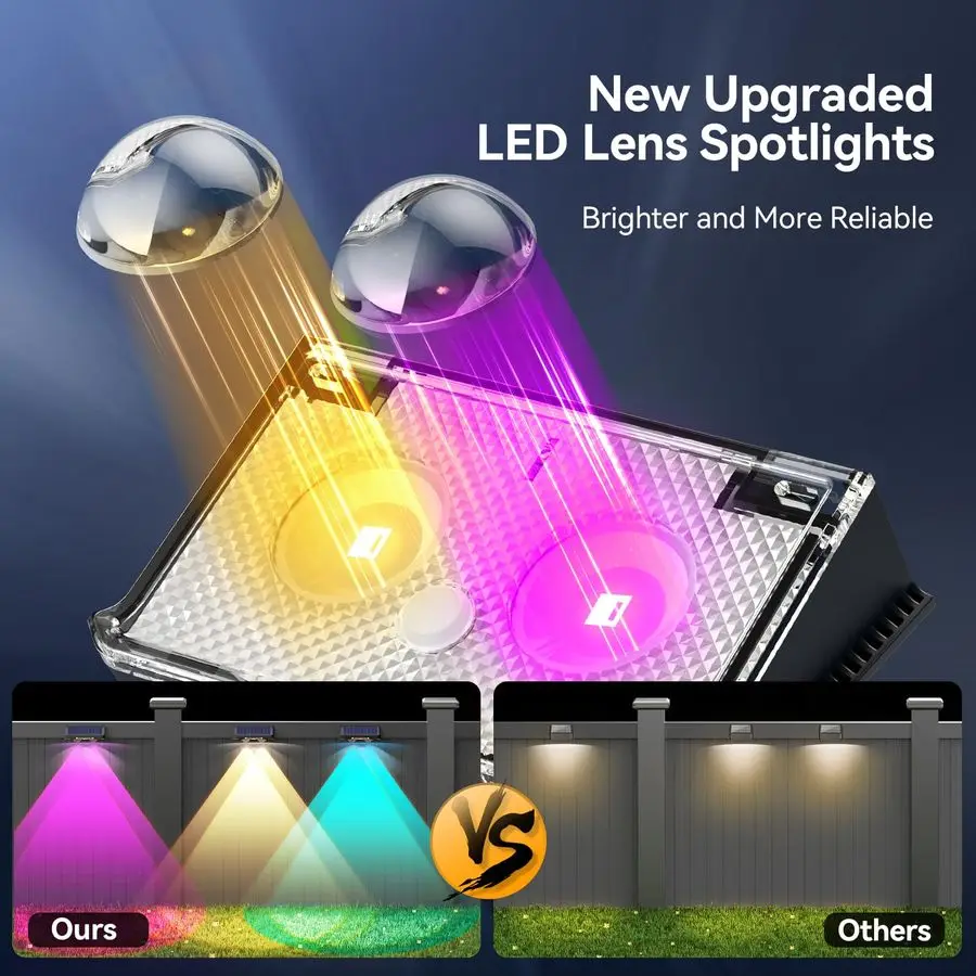XMSJ solar fence lights image 5