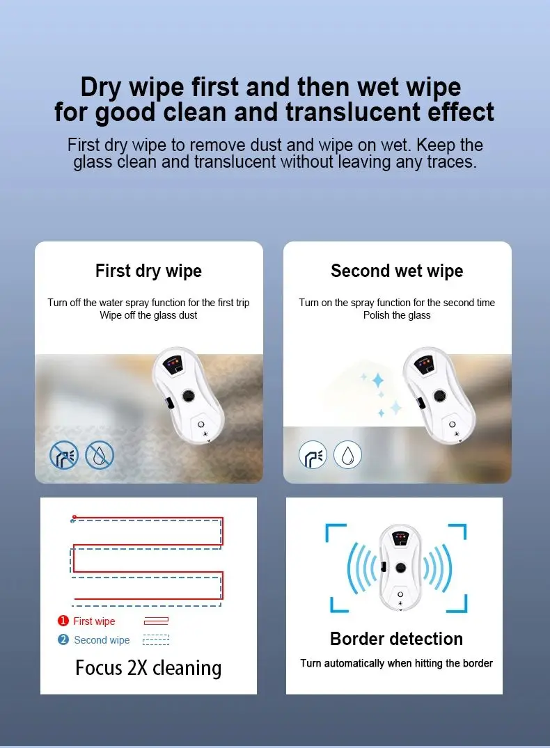 Description Picture 6 of itemDIVEDEER Intelligent Window Cleaner Robot Automatic Water Spray Electric Cleaning High-level Cleaning External Window Glass