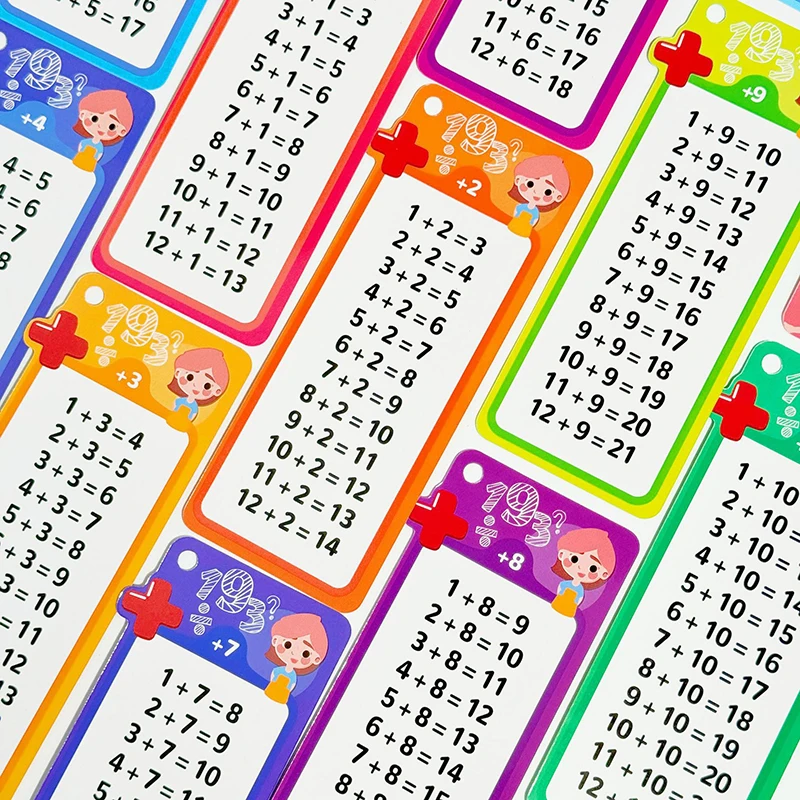 0-12 Times Table Cards, Multiplication Charts, Self Check Math Learning Tool, Montessori Mathematical Training, Teaching Aids