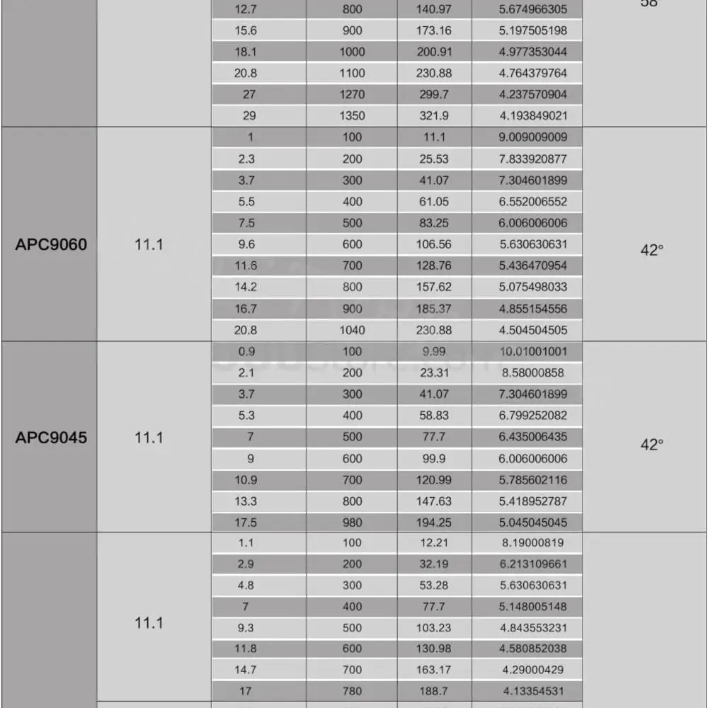 HTB12ytlRpXXXXaIapXXq6xXFXXX622222