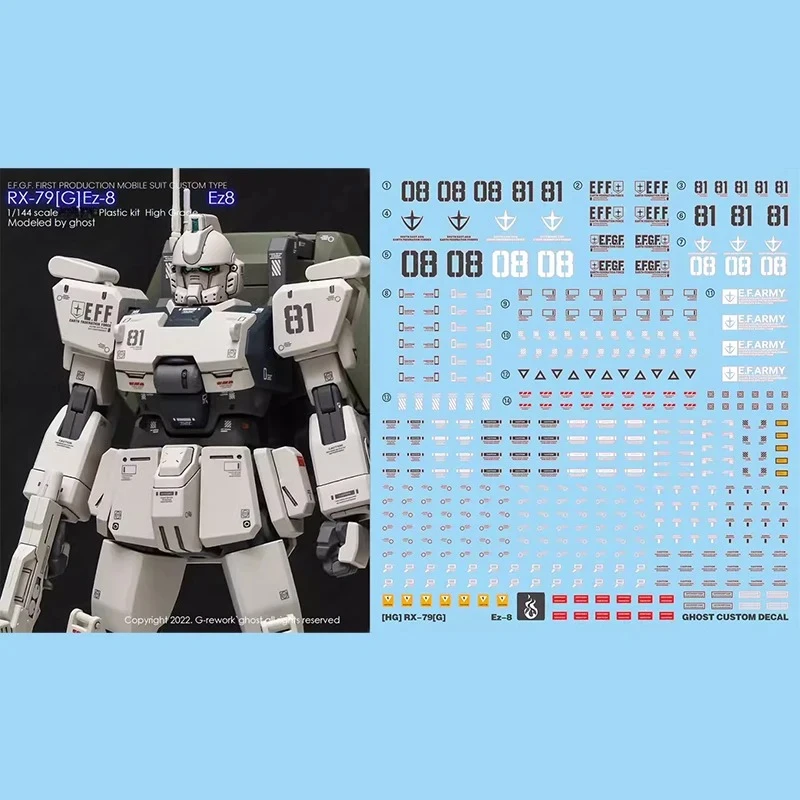 Model Decals HGUC 1/144 RX-79[G] Ez-8 GHOST Custom Decal Fluorescent Color Water Stickers for Model Hobby DIY Accessories