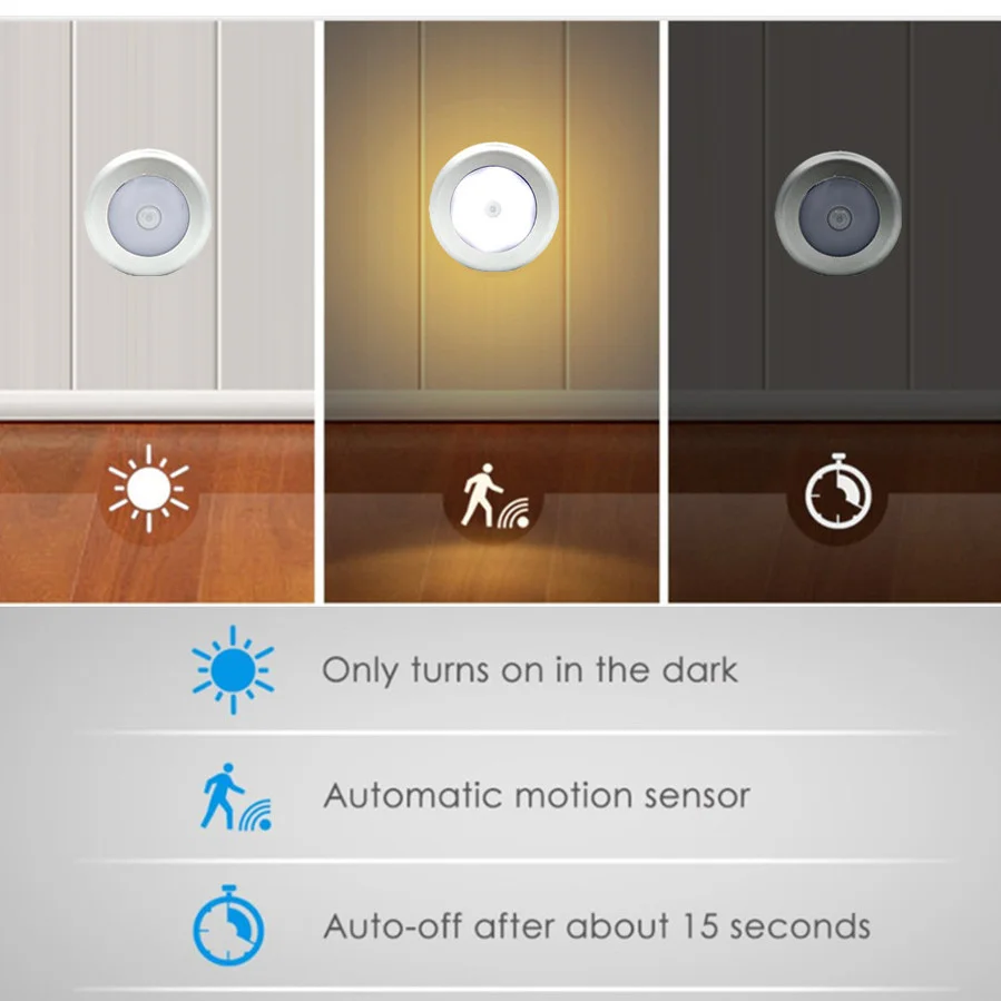 Motion sensor light led night light led motion sensor light night light motion sensor night light led cabinet lights led night lamp motion sensor led light motion sensor lamp Aswesaw round motion sensor LED night light battery powered cabinet night lamp bedside lights for bedroom home closet lighting