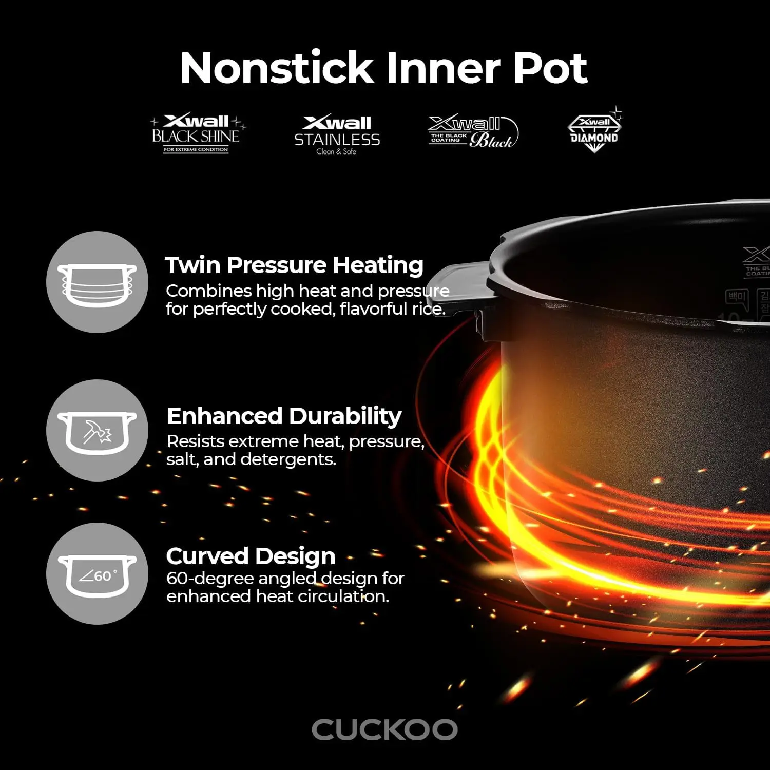 6-Cup (Uncooked) / 12-Cup (Cooked) Twin Pressure Rice Cooker & Warmer with Nonstick Inner Pot, 14 Menu Options 4