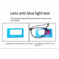 Lunettes de sécurité transparentes pour femmes, carrées, Anti-buée, blocage de la lumière bleue, résistantes aux rayures, verre de travail pour hommes et infirmières 4