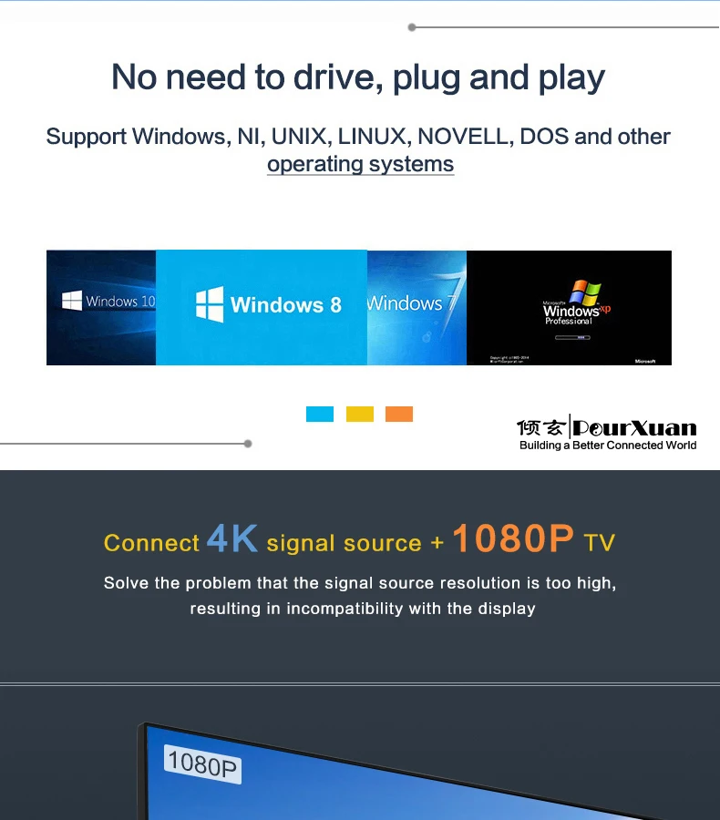 extrator decodificador adaptador 4k entrada para hd