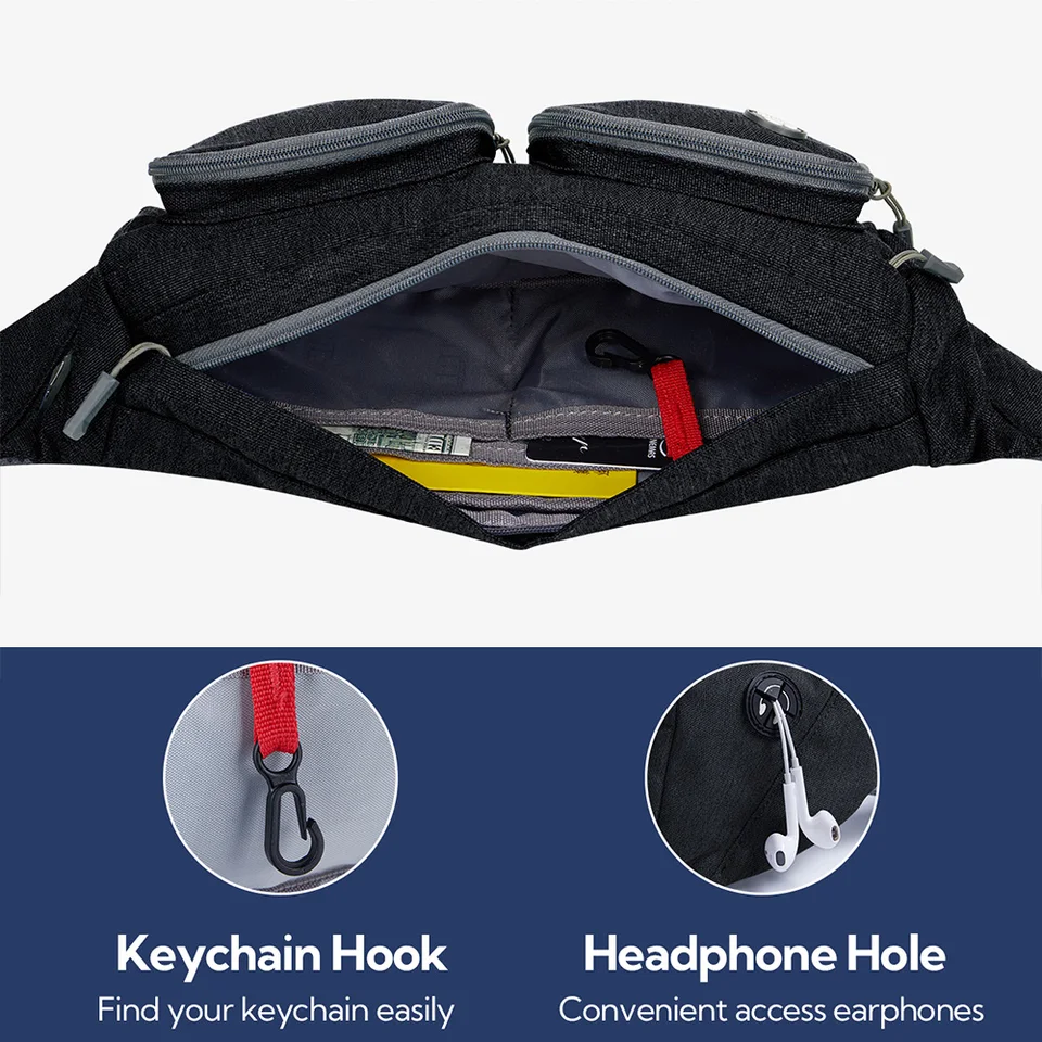 Gürteltasche Damen - Wasserdichte Nylon Bauchtasche Mit 5 Fächern