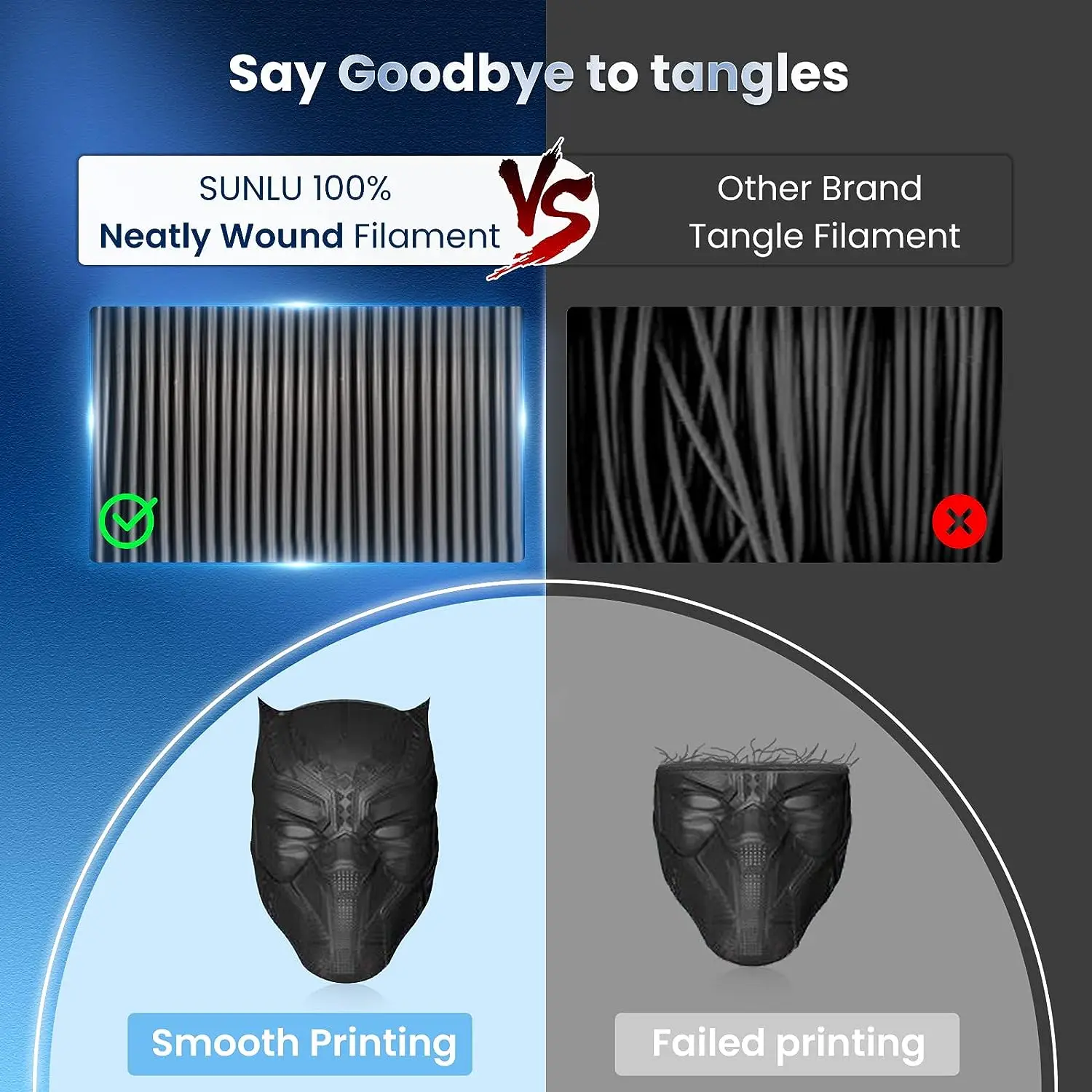 Filamento JAYO 3D PLA/PLA META/PETG/SILK/PLA +/Wood/ HSPLA 1.75mm 5 rotoli 1.1KG/0.5KG/0.65KG filamento per stampante 3D per stampante 3D