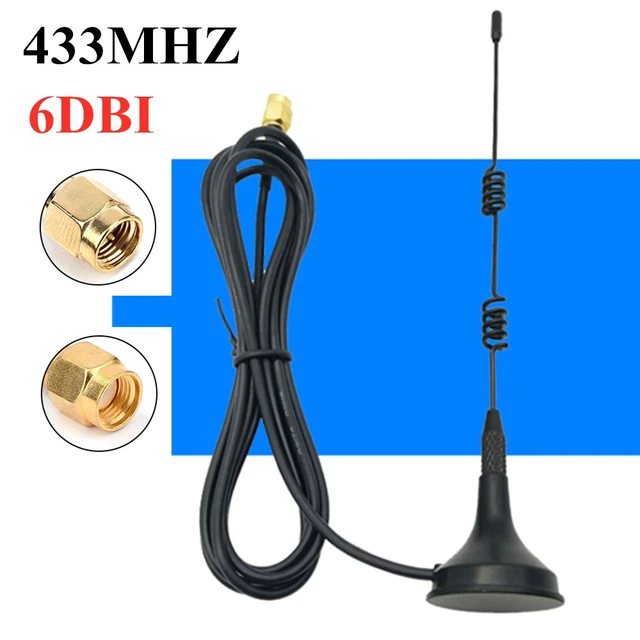 Meter Band Antenna Length