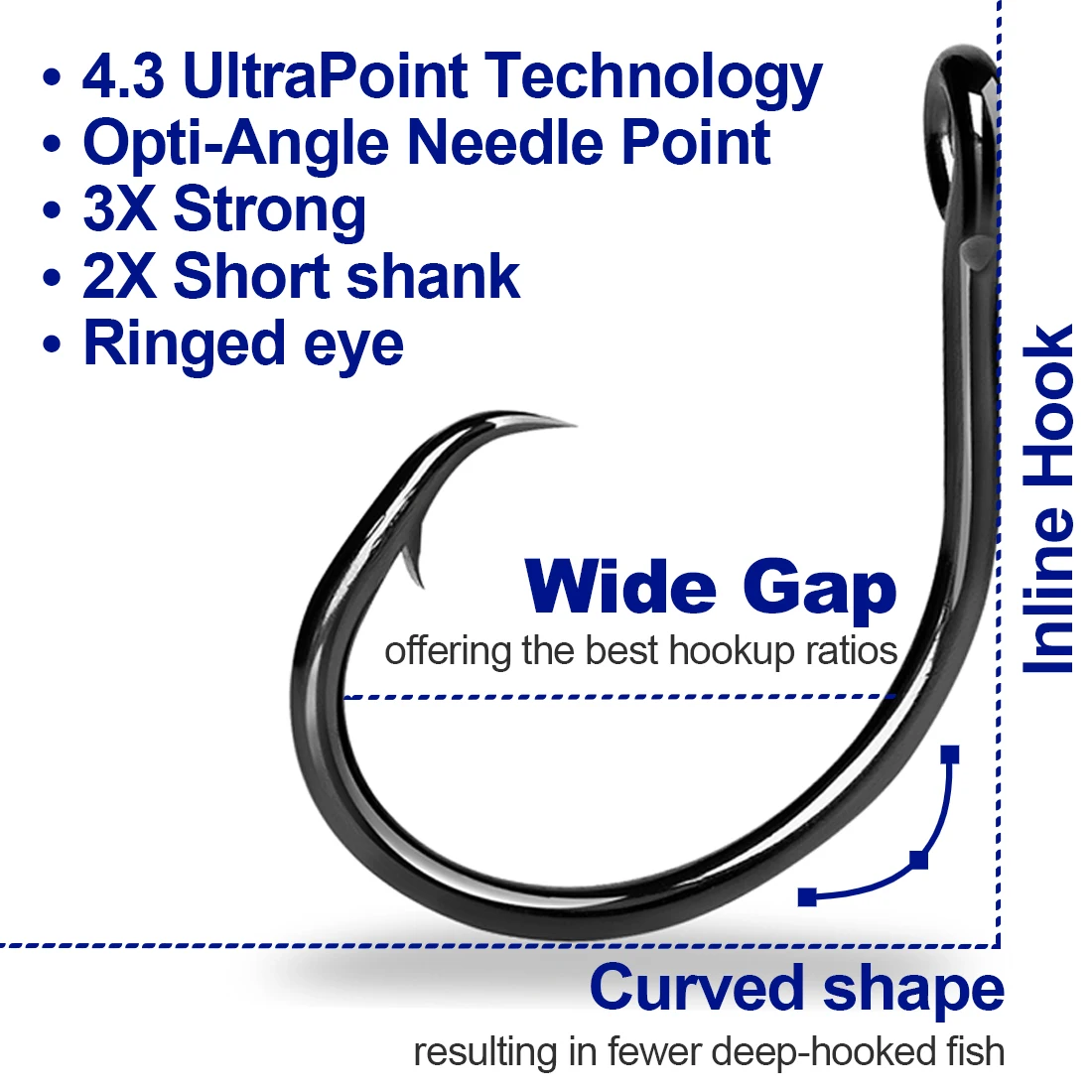 FishTrip Inline Circle Hooks 3X Strong Heavy Wire Saltwater Hook Live Bait  for Tarpon, for Marlin & Deep-dropping for Swordfish