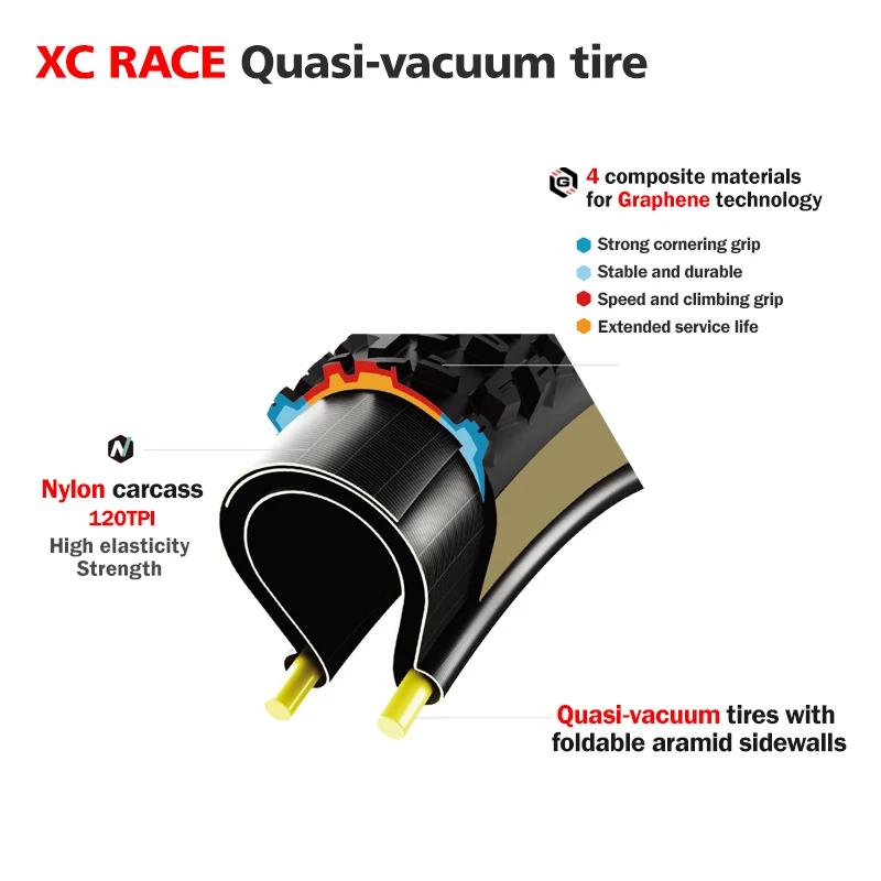 Vittoria Tires Terreno XC-RACE 29 MTB Tire 29 x 2.25/2.1 Tubeless