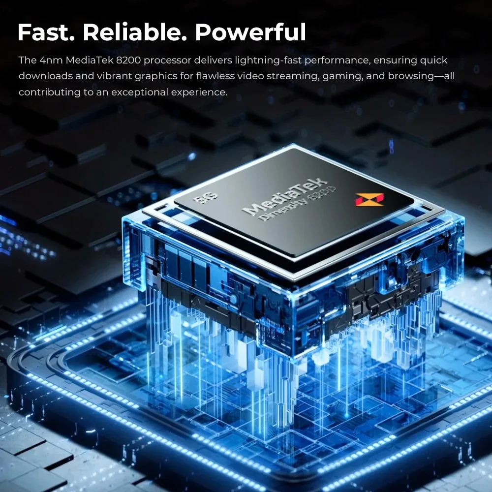 OUKITEL WP200 Pro 5G Rugged Mobile Phone (24+48)GB+1TB Android 15 6.7'' 120Hz 108MP+32MP 8800mAh 45W Dual SIM/AI/NFC