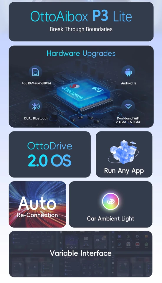OTTOCAST P3 Lite CarPlay AI Box Wireless CarPlay Android