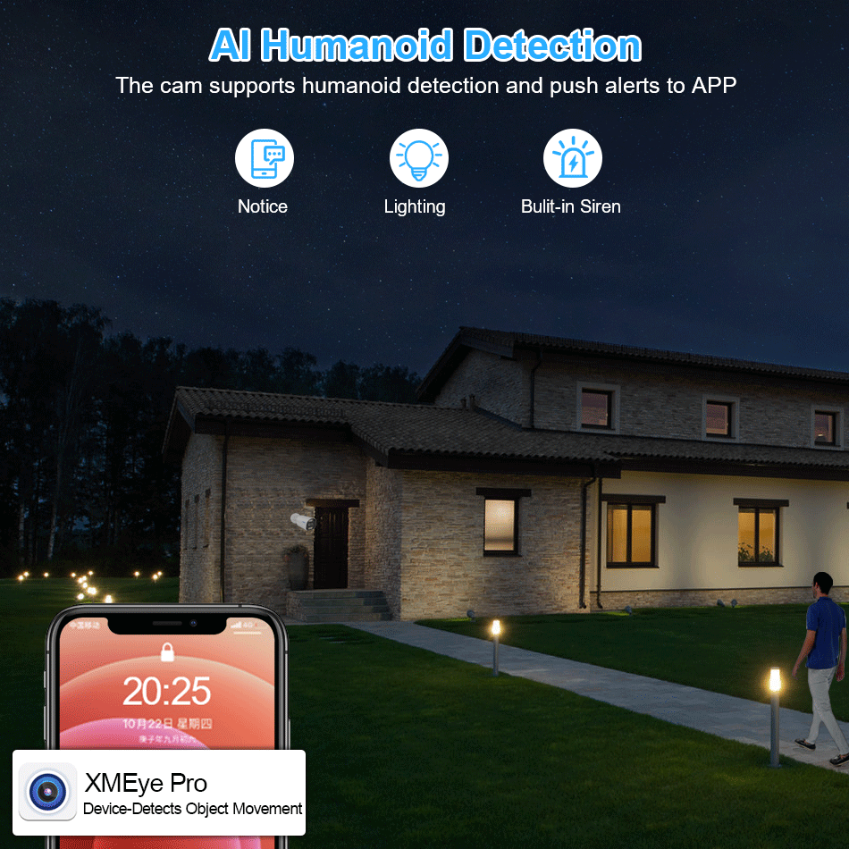 Animated demonstration of NVR features