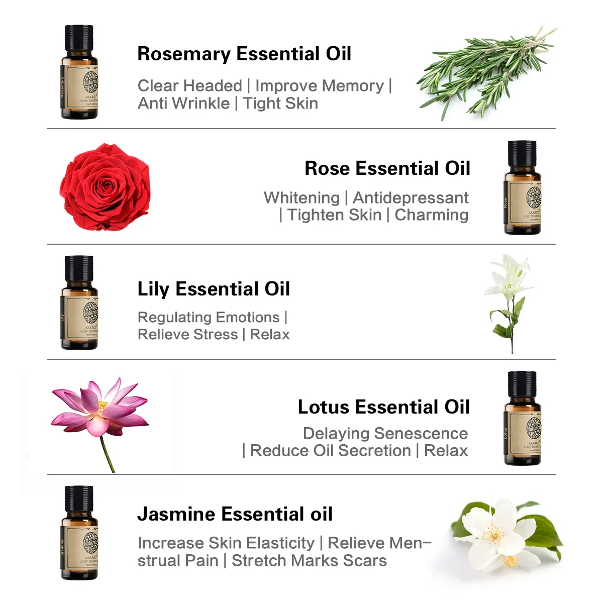 Akarz Flower Serie 5 Sets Ylang ,peony,geranium,rosemary,cherry Blossom  Essential Oil For Diffuser, Body Care, Aromatherapy - Essential Oil -  AliExpress