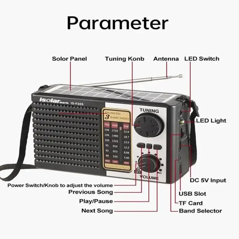 AM FM SW 라디오 휴대용 태양열 비상 라디오 무선 블루투스 5.0 LED 손전등 MP3 플레이어 다기능 라디오