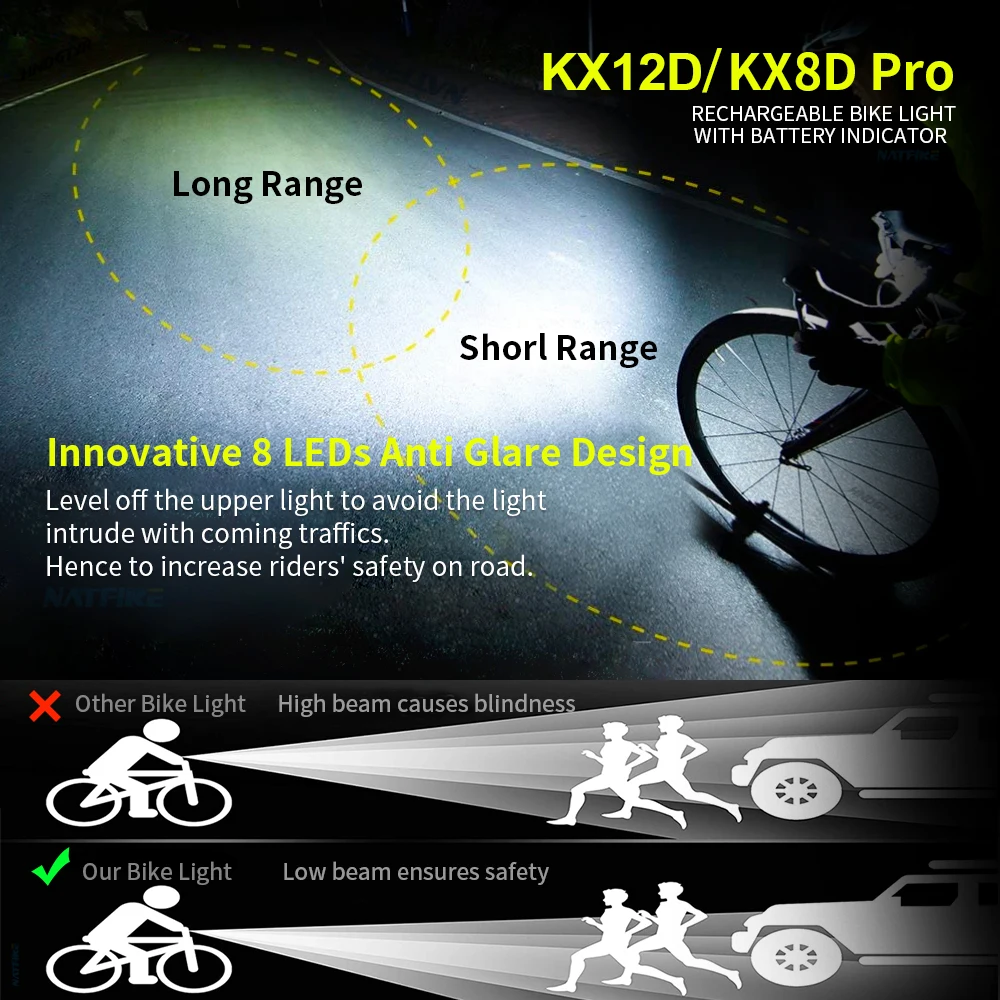 LED Fietslichten, 2 PCS USB Oplaadbare Super Heldere 8/12 Lichte Modus Opties Waterdichte Fietsverlichting Set, voor- en Achtercombinaties Kleine LED Bike Lights voor Berg- of Racefiets LED Fietslichten, 2 PCS USB Oplaadbare Super Heldere 8/12 Lichte Modus Opties Waterdichte Fietsverlichting Set, voor- en Achtercombinaties Kleine LED Bike Lights voor Berg- of Racefiets