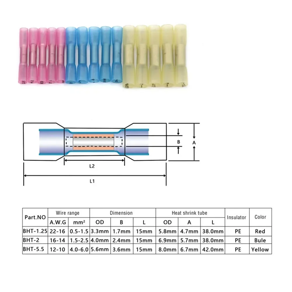 Computers e Electronics