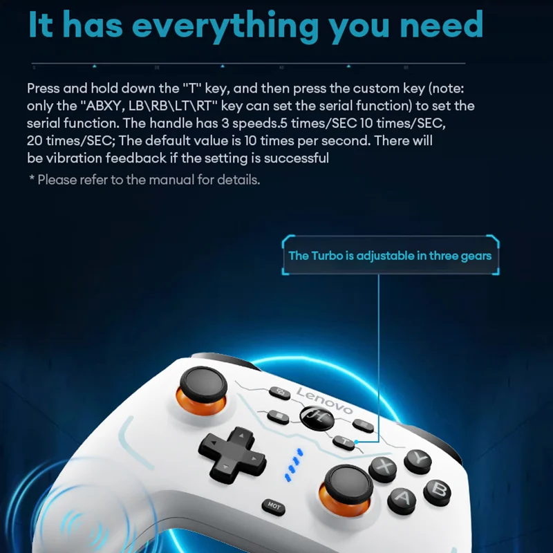 Choice Lenovo S04 Wireless Wired Gamepad With 2.4G Hall Joysticks