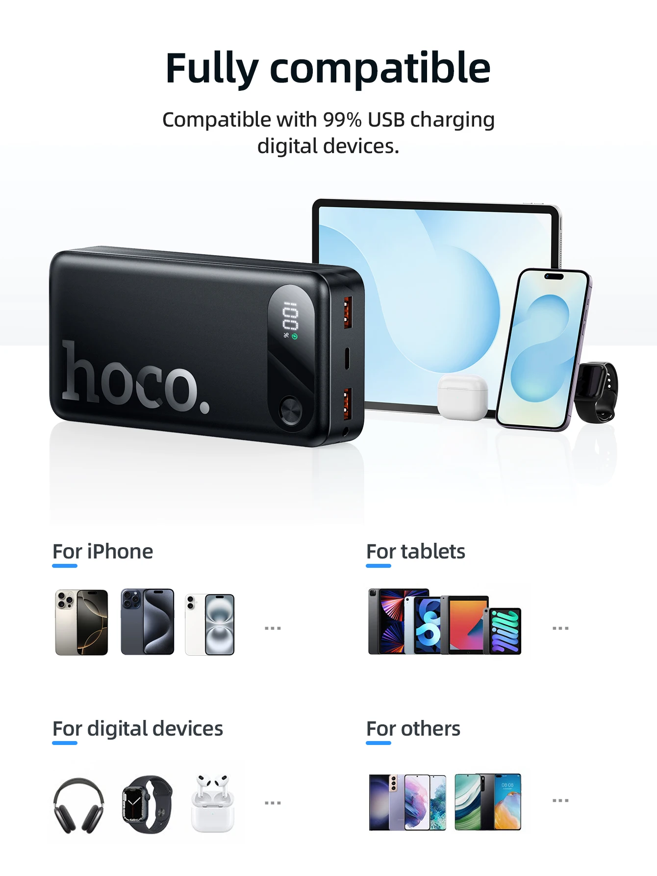 HOCO J154A 20000mAh 22.5W Fast Charging Power Bank