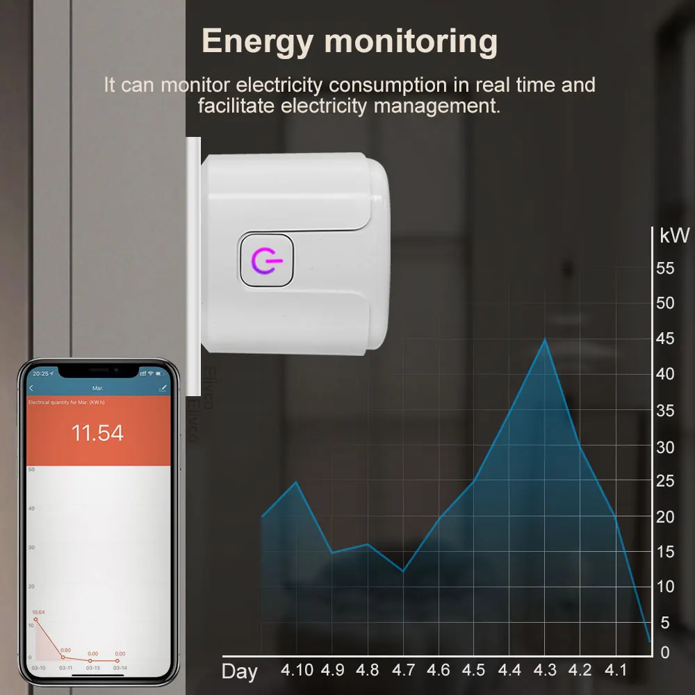 Tuya WiFi Smart Plug 16A/20A EU Smart Socket With Power Monitor Timing Smart Lif