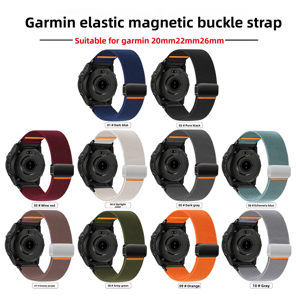 Deluxe Nylon Band with QuickFit Closure