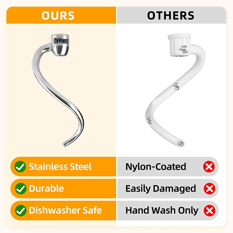 Dough Hook KitchenAid Stainless Steel Spiral Hook Tilt-head & 5-6 Qt Mixers Dishwasher Safe Efficient Kneading for Bread/Pasta