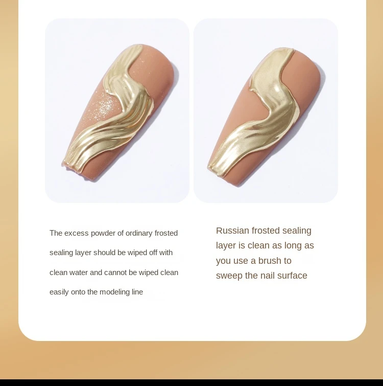 Description Picture 3 of item18ml Matte Top Coat Base Coat Gel Nail Polish Protected Surface No Wipe Semi Permanent Soak Off UV Varnishes Manicure Supplies