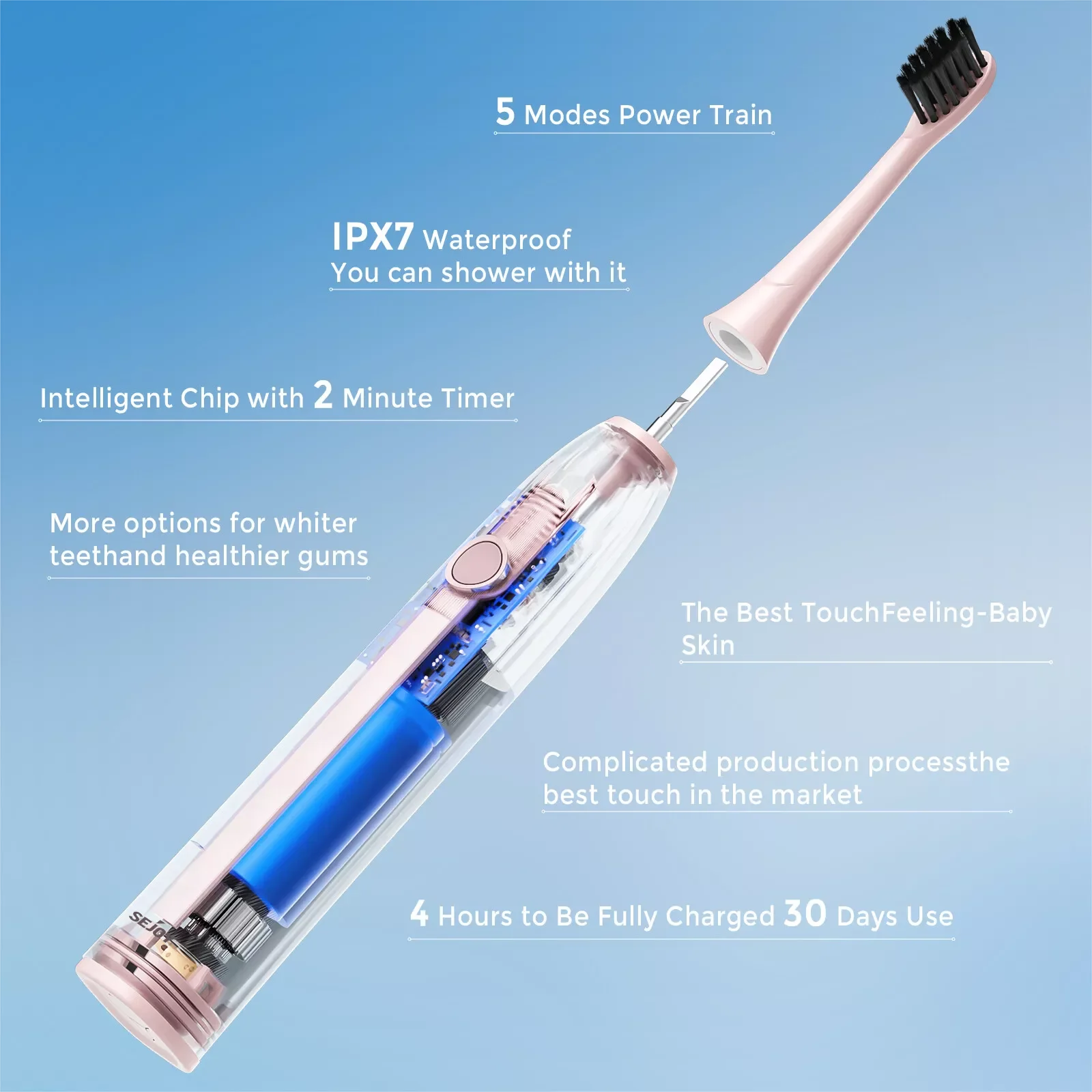 SEJOY Electric Toothbrush for Adults Rechargeable 5 Modes With 8 Replacement Brush Heads 3