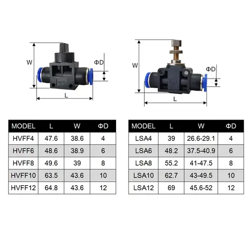 1PCS Pneumatic Fitting Pipe Connector Tube Air Quick Fittings Water Push In Hose Couping 4mm 6mm 8mm 10mm 12mm 14mm PU PY PK - Image 5