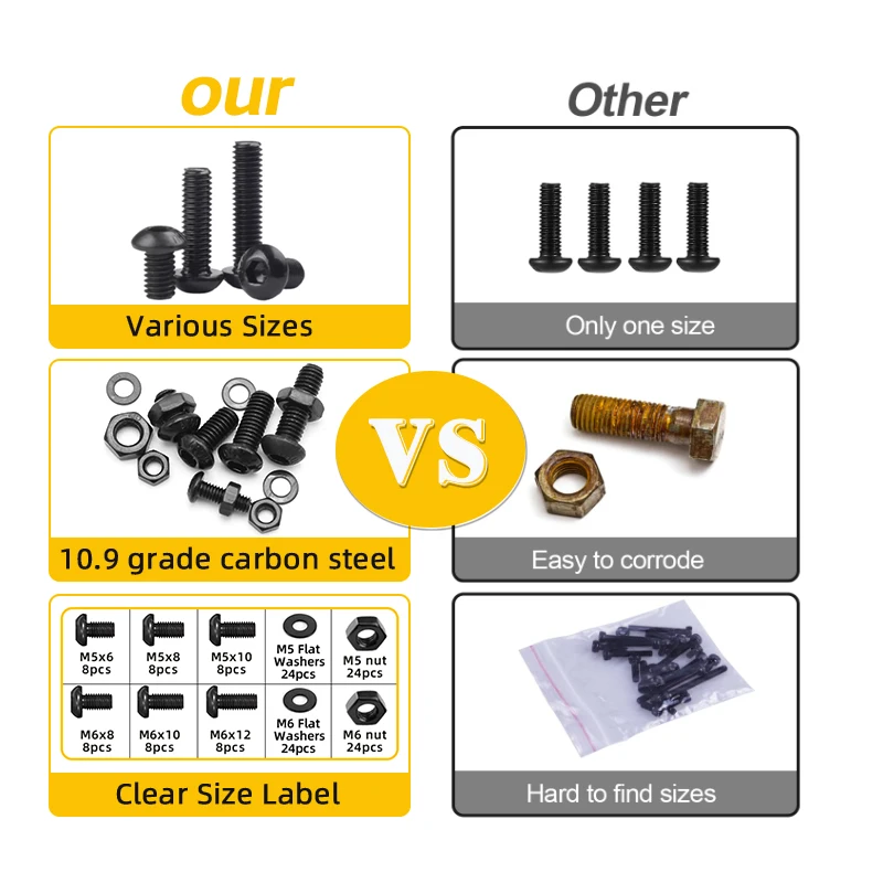 High Tensile 10.9 Grade Black Round Head Allen Bolts Set M4 M5 M6 Hex Screws, Nuts, Washers Kit for Heavy Duty DIY Projects