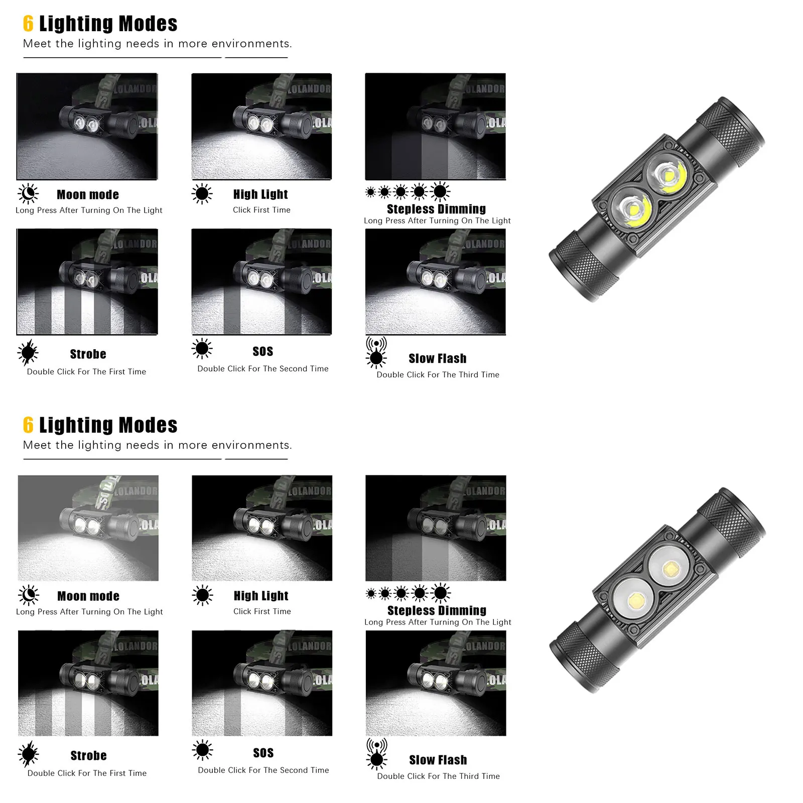 야외 LED 헤드라이트 메모리 플래시라이트 18650 배터리 사용 USB C 헤드램프 배터리 표시등 낚시용 헤드램프 토치