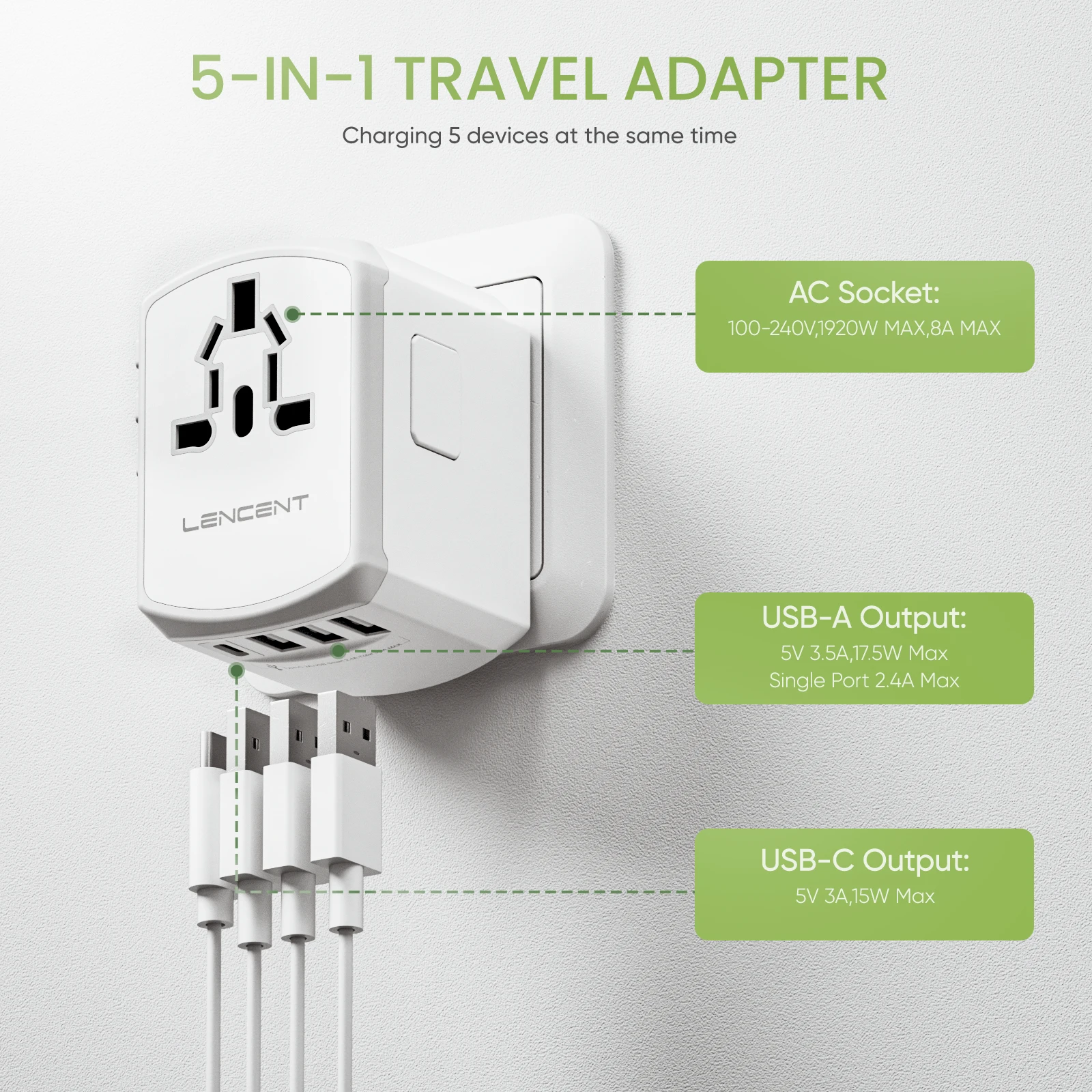 LENCENT World to US Plug Adapter with 3 USB & 1 PD Type-c Quick Fast