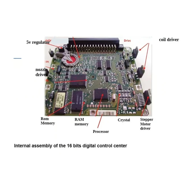 ECU Repair Course Study Guide ECU Teaching PDF File EEPROM TEST Programming SMD Digital Central Simulator Diagnostic Learn Tools 5