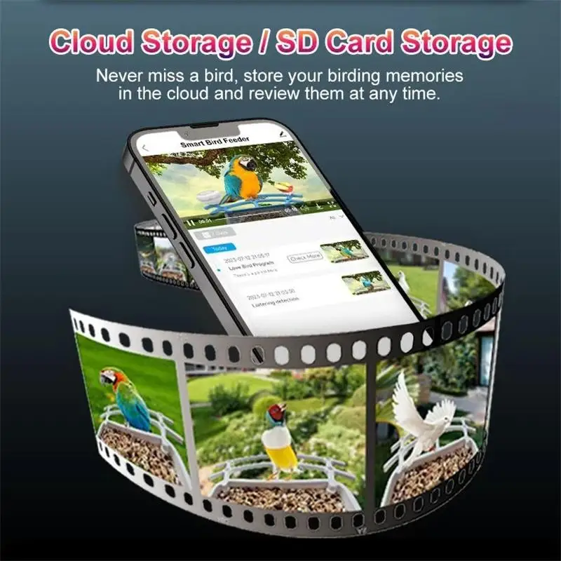 Smart Bird Feeder with Camera 1080P HD Camera Solar Panel Low Power Night Vision IPX6 Waterproof 4G or WIFI Connect