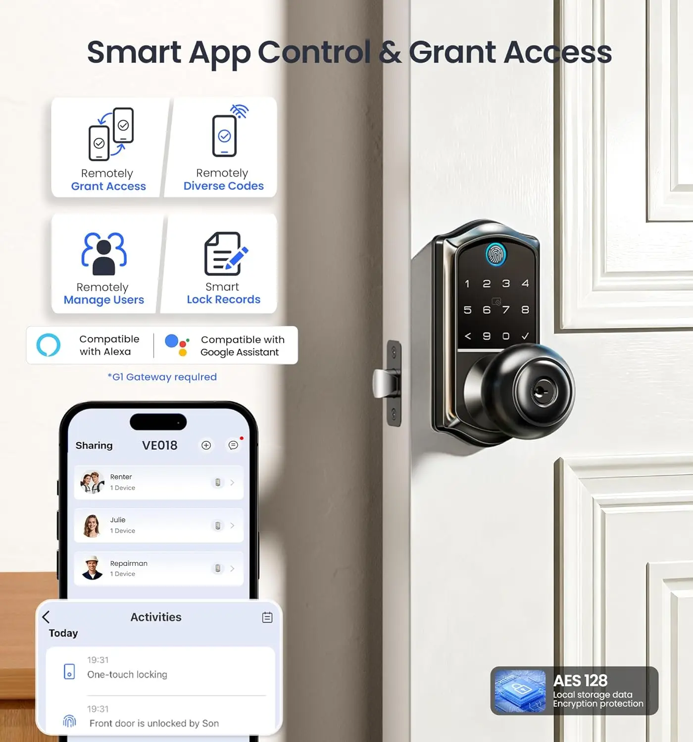 Interfaz de control de acceso en aplicación móvil