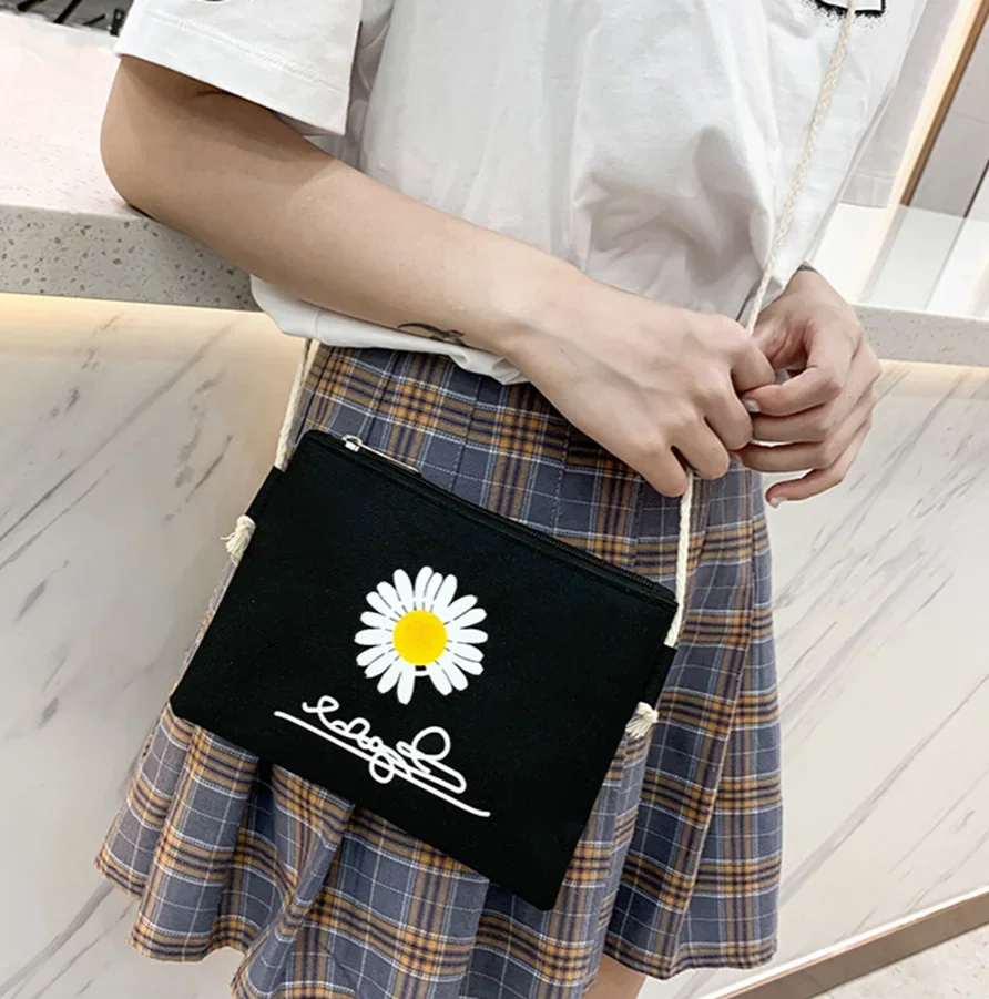 Рисунок 6 - Сумка с карманами