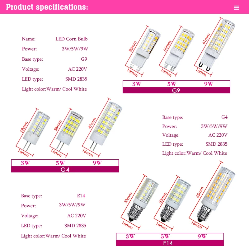 LED G4 G9 E14 Light Bulb 3W 5W 9W AC 220V Corn Lamp 360 Beam Angle Spotlight