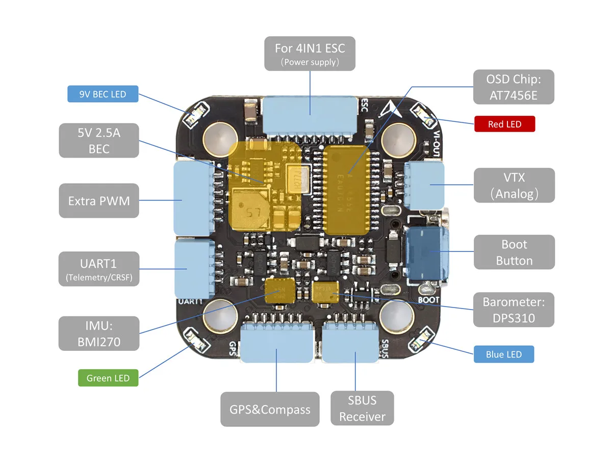 Description Picture 3 of itemMicoAir405Mini 20x20 Stack Flight Controller Bluejay 30A 4in1 ESC for RC FPV Racing Drone