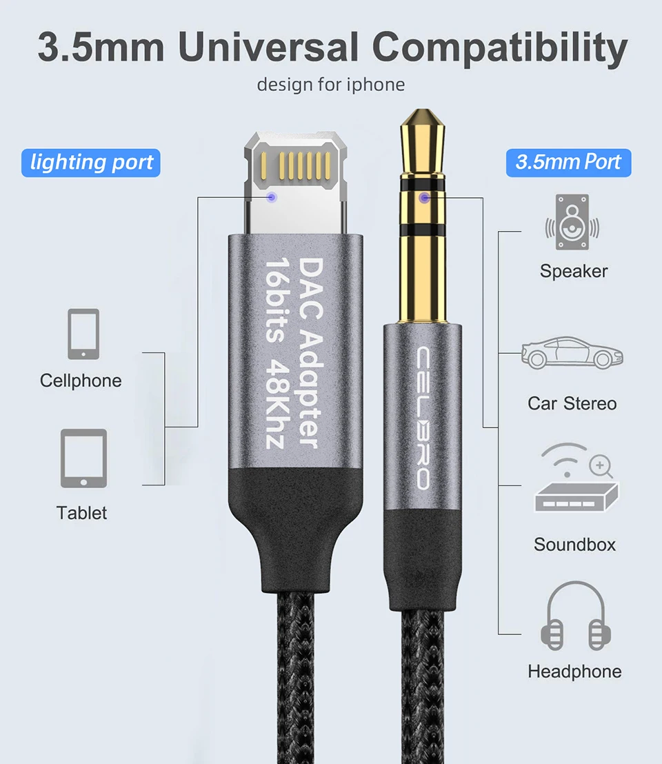 USB C Auf 3,5 Mm Buchse, Kopfhörer-Adapter, 1-pack Type C Auf AUX