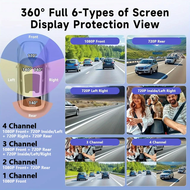 4Lens 360° Dash cam Voice 1080P Video Recorder Car DVR Recording camera Front left right Rear View Auto 4ch dashcam 24H Parking 3