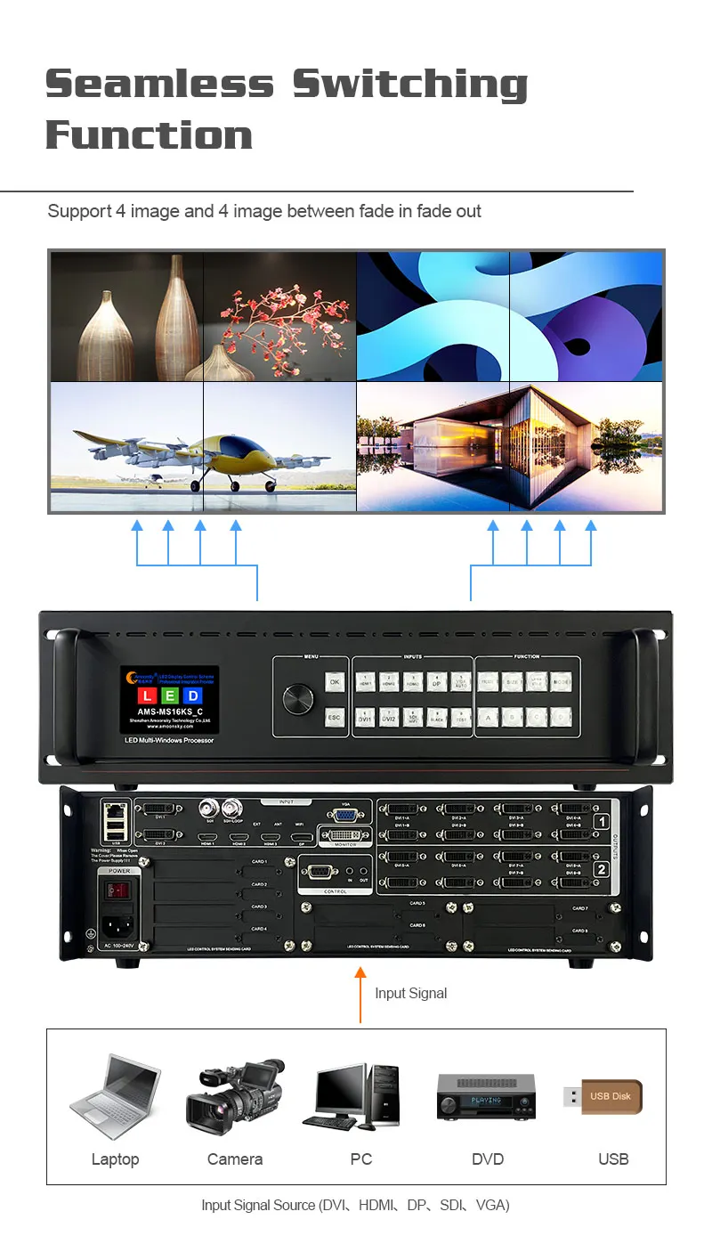 Рисунок 3 - AMS-MS16KS _ C светодиодный устройство