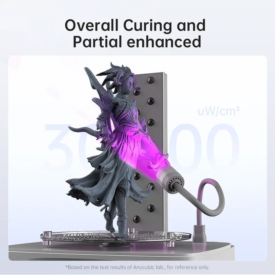 Anyic-3Dプリンター,洗浄および硬化用の洗濯機,LCD樹脂,サイズ