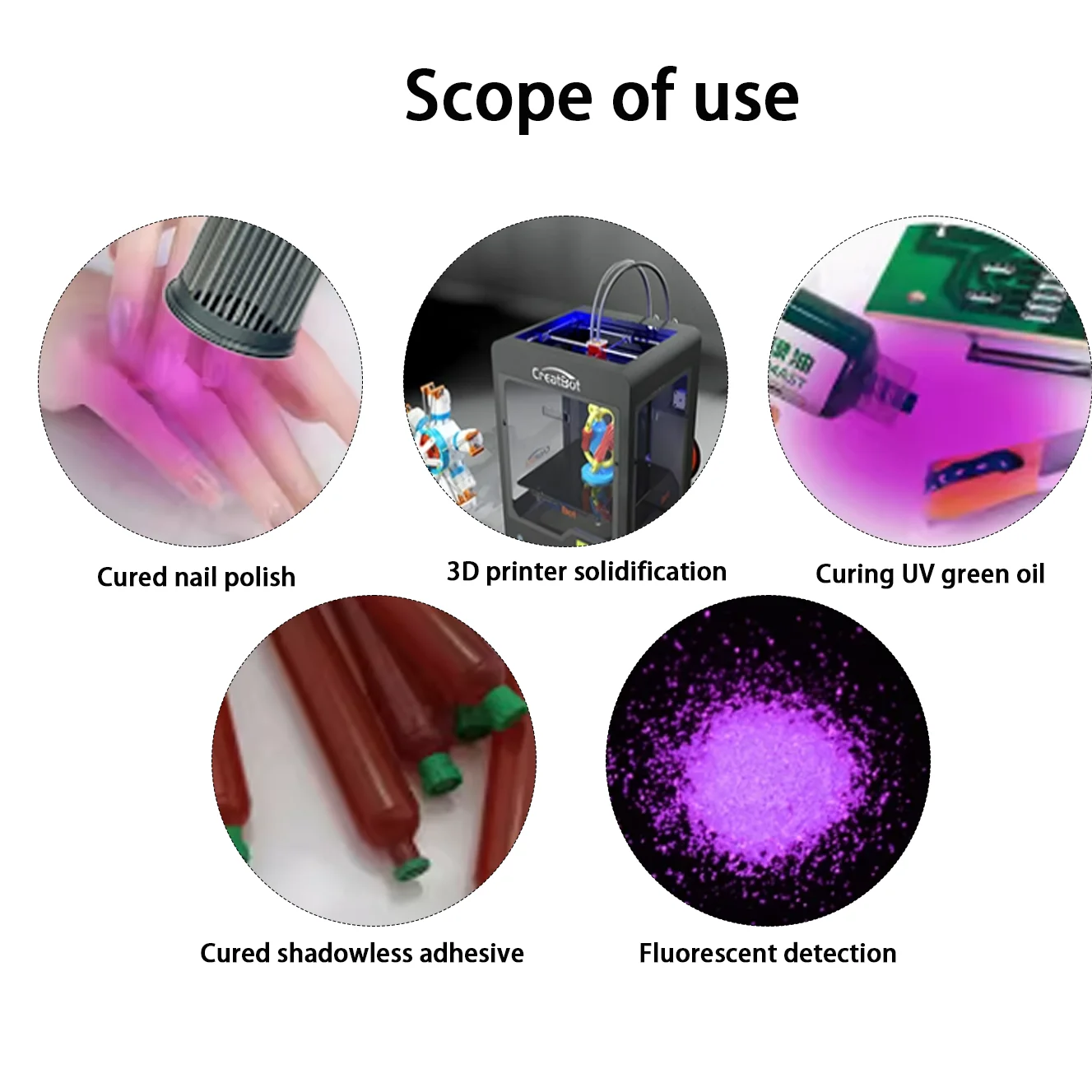 10W high-power UV curing lamp UV glass shadowless adhesive ink glue nail eyelash quick curing lamp